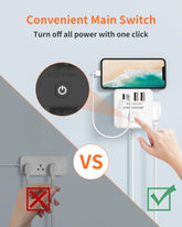 5M Extension Lead Cube with USB C & A, 3 Way Power Strip 3250W